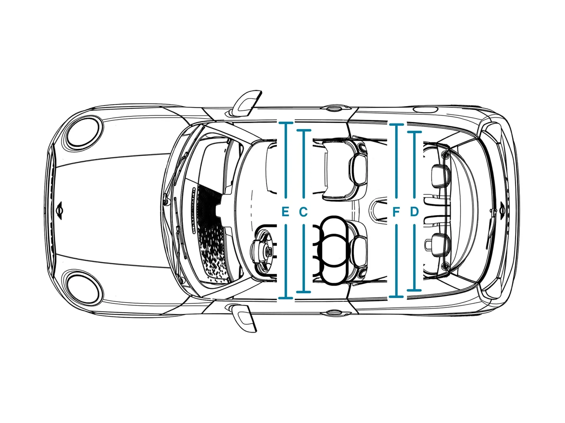 MINI Cooper - Dimensioni Dimensioni Tetto Interno