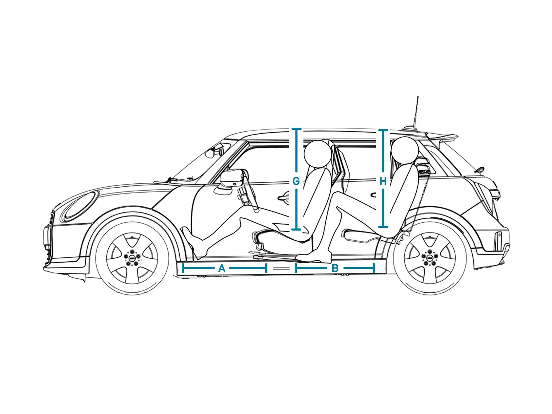 MINI Cooper 5 Porte - Dimensioni Parete Interna