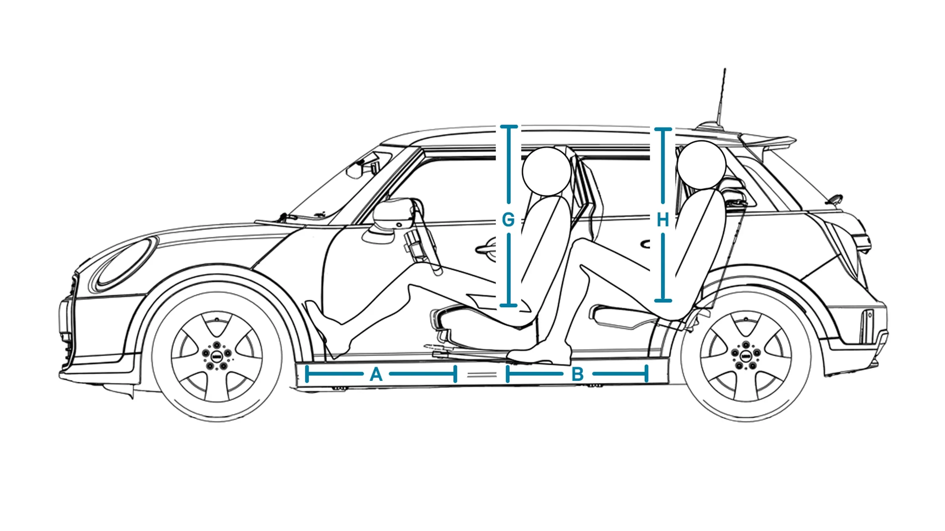 MINI Cooper 5 Porte - Dimensioni Parete Interna