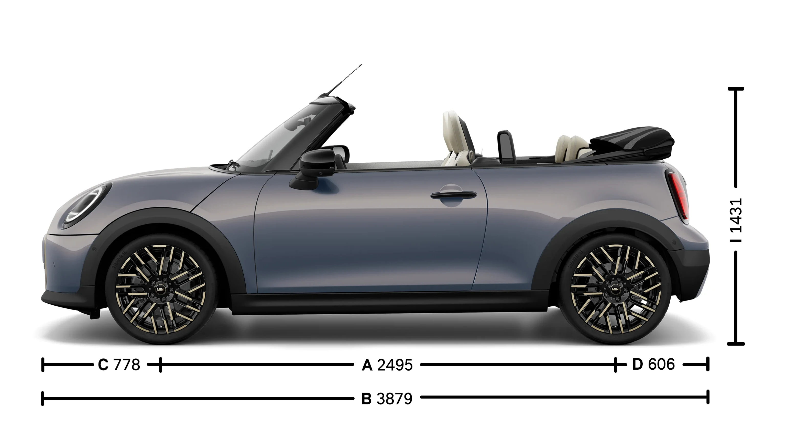 MINI Cooper Cabrio – Abmessungen – Introbild