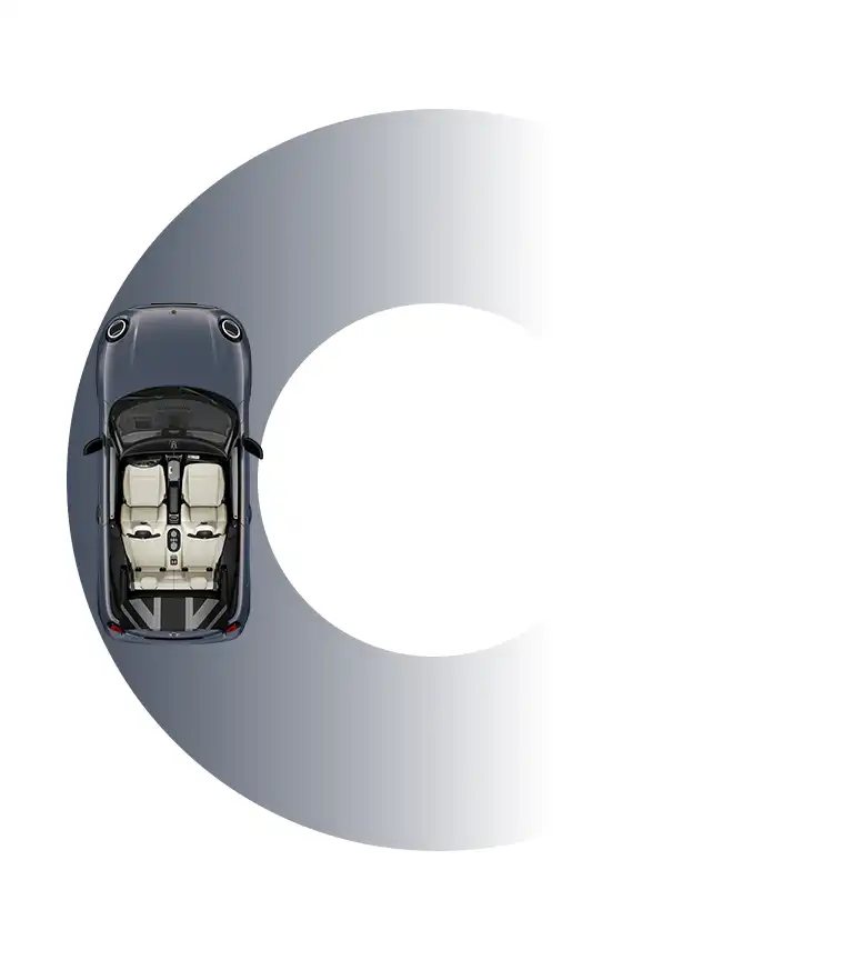 MINI Cooper Cabrio - Diametro di sterzata