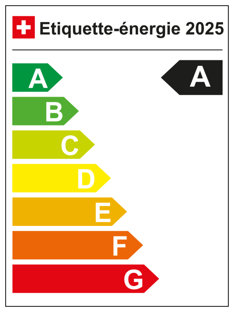 Etiquette-energie 2025 A
