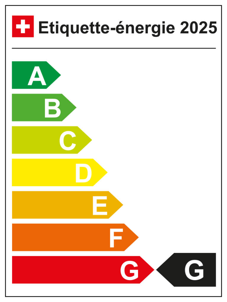 Etiquette-energie 2025 G